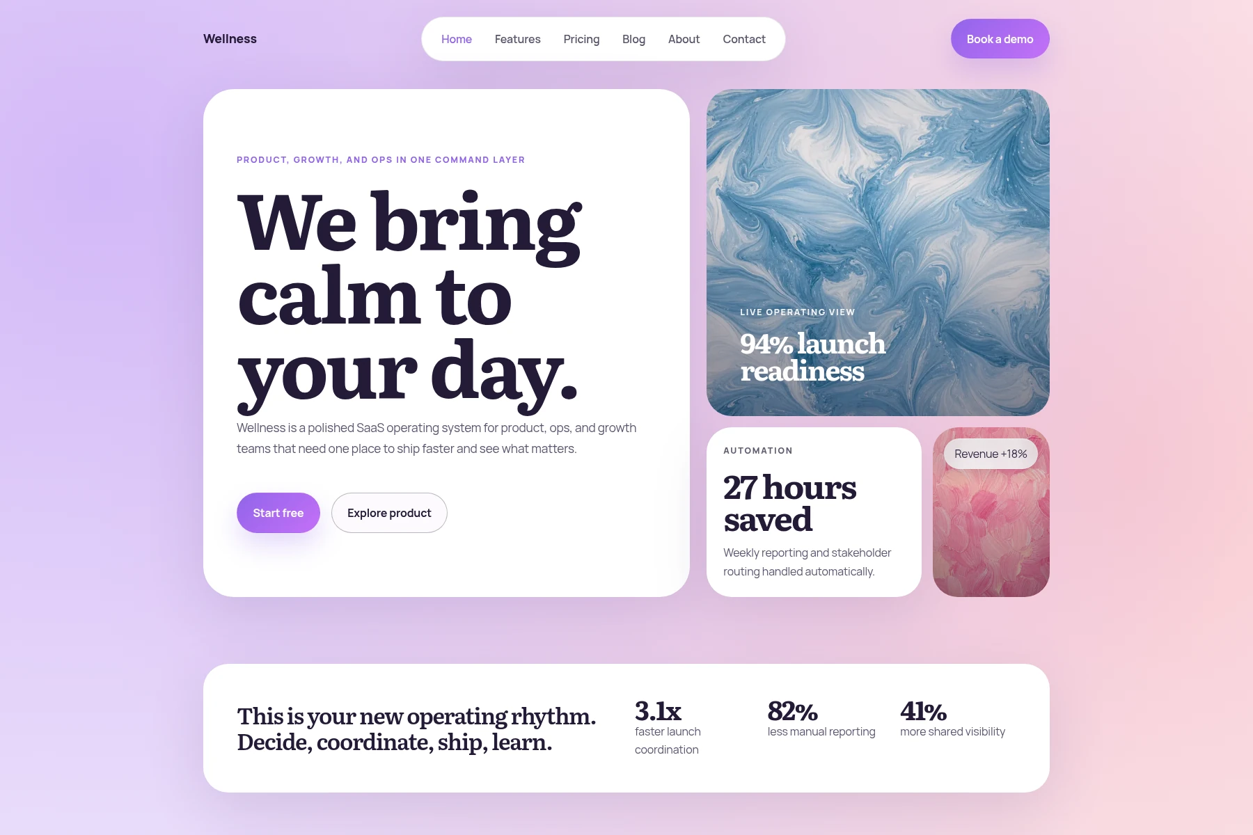 Wellness template