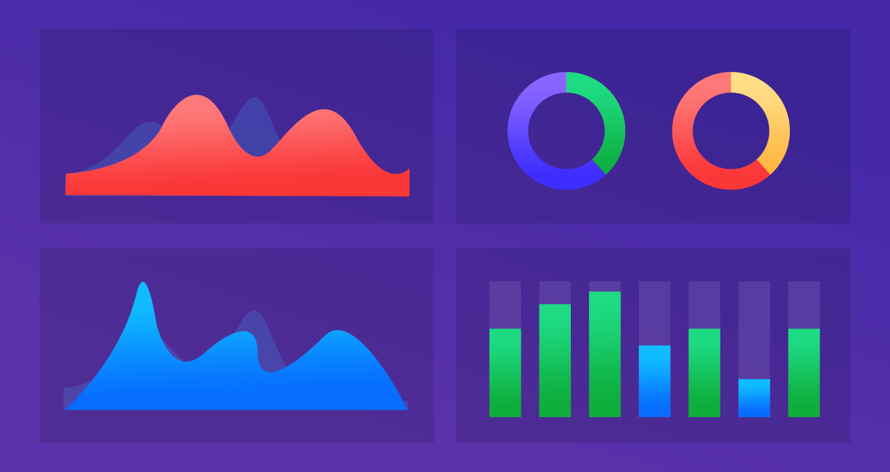 Responsive Charts Bootstrap
